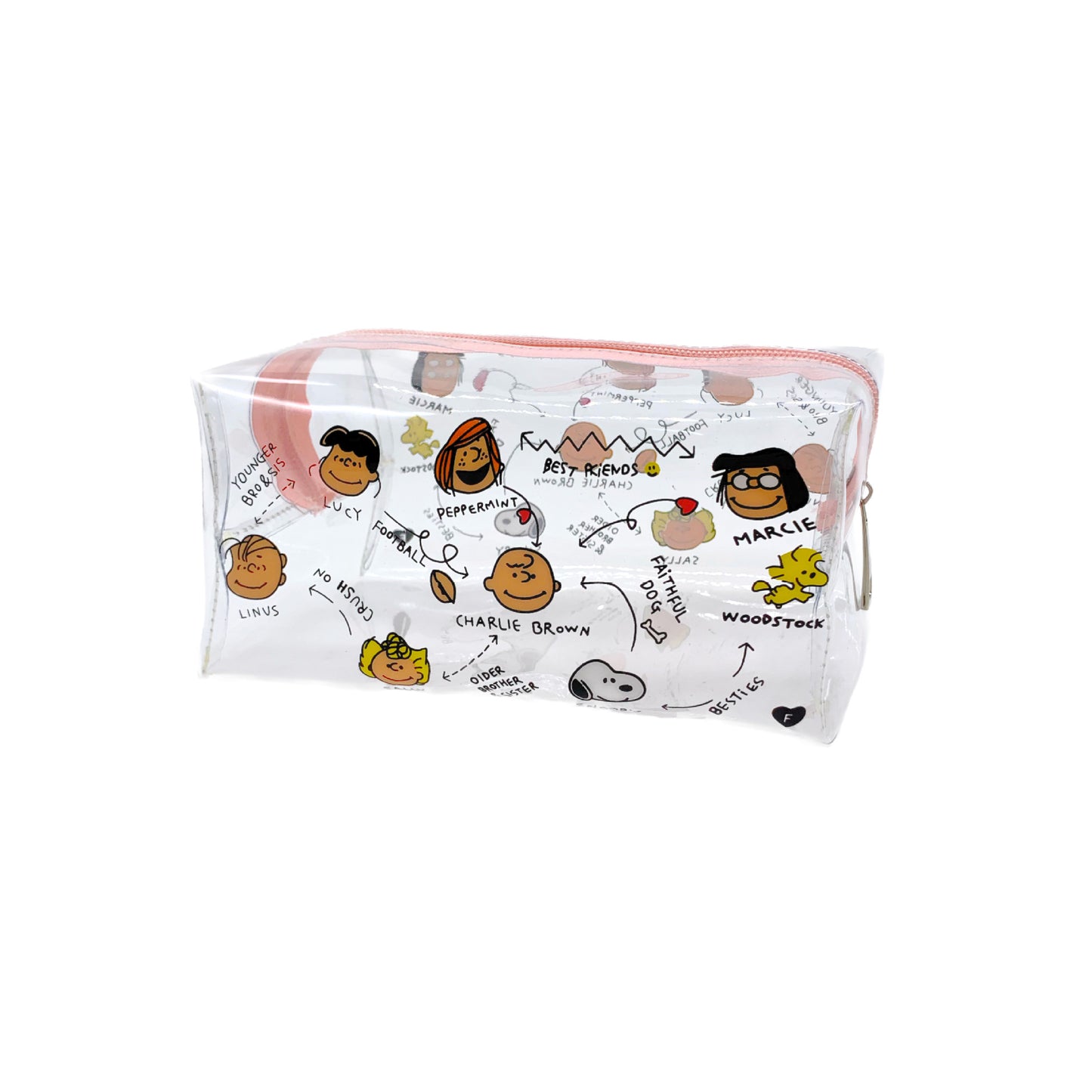 Storage Smiley Face Summer Love Peach Cosmetic Bags